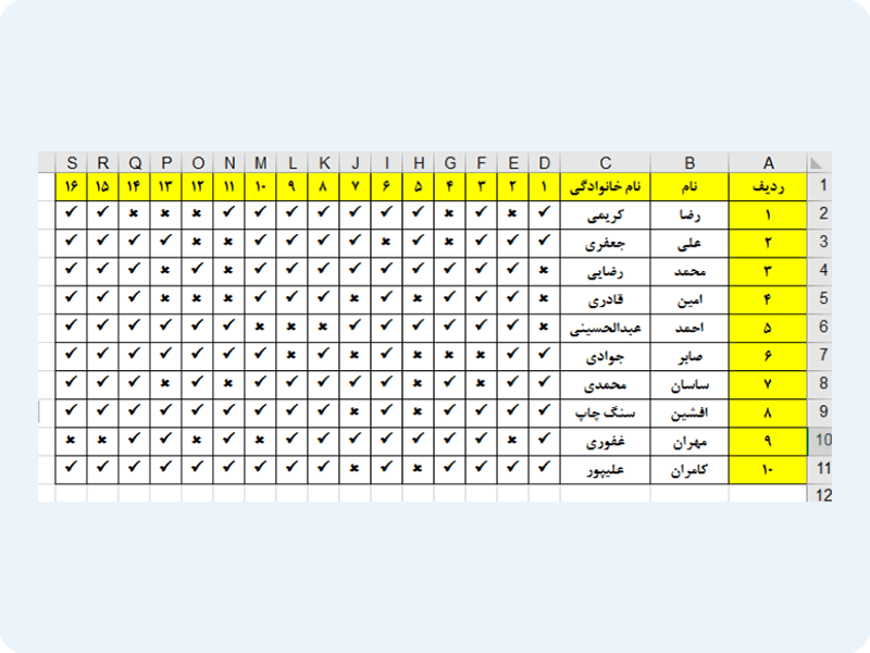 حضورو و غیاب دانش آموزان