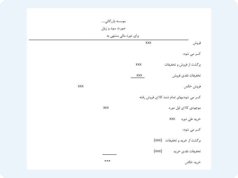 نمونه صورت سود و زیان