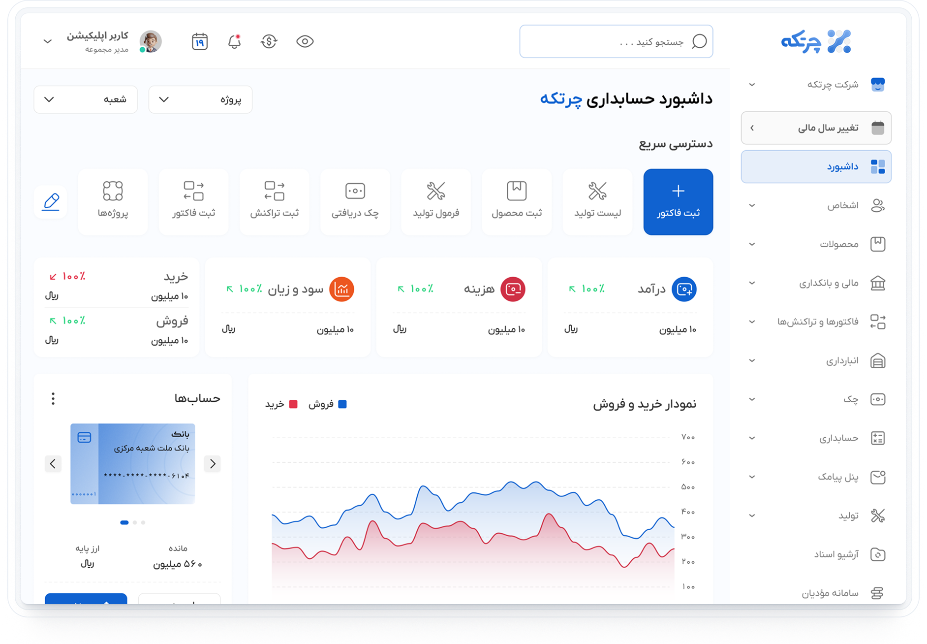 نرم افزار حسابداری فروشگاهی چرتکه
