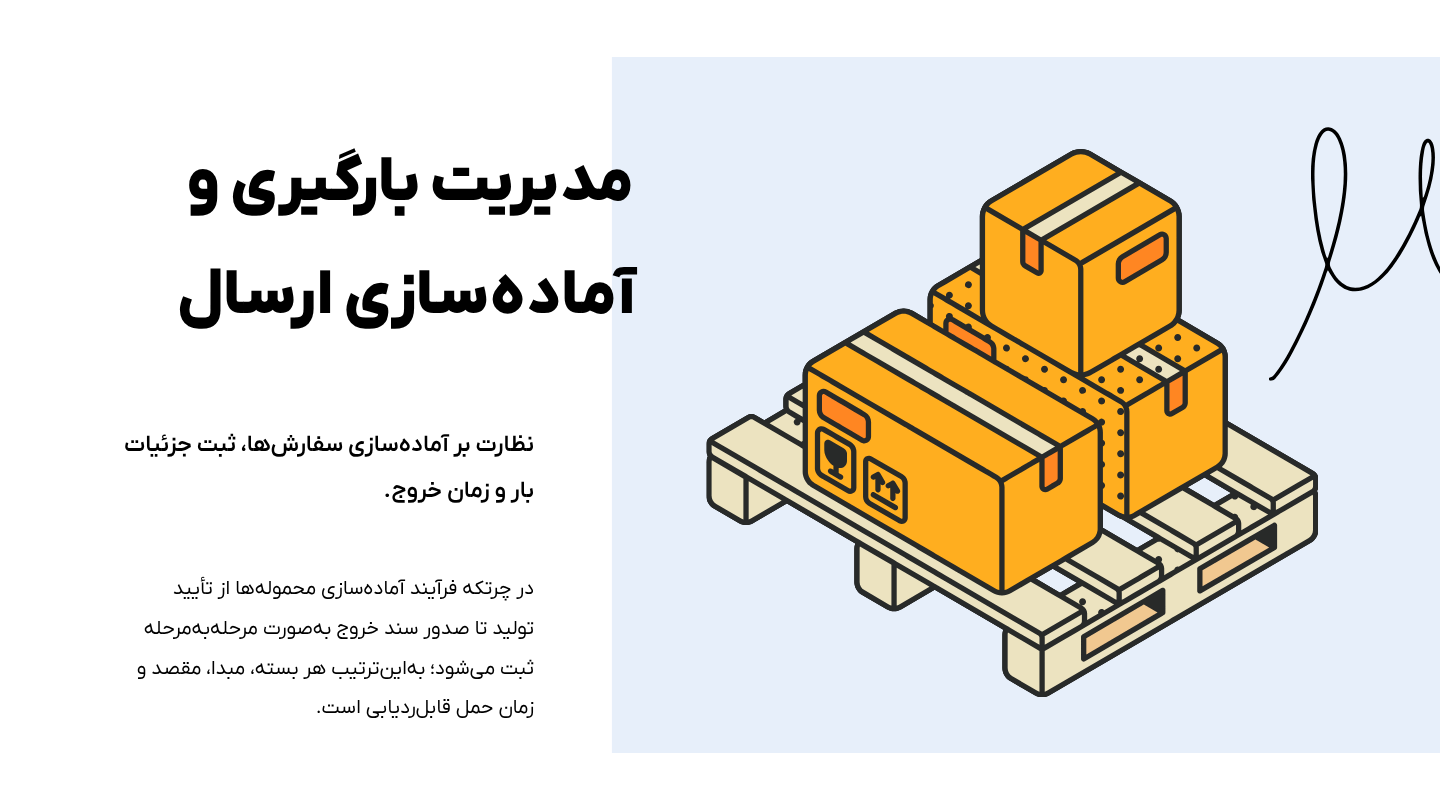 مدیریت بارگیری و آماده سازی ارسال در نرم افزار حسابداری تولیدی چرتکه