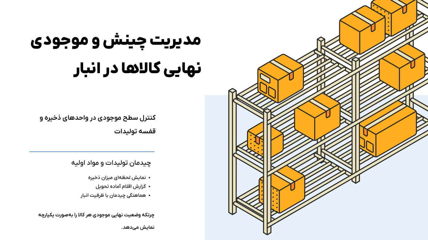 مدیریت بارگیری و آماده_سازی ارسال سفارشات در نرم افزار حسابداری تولیدی چرتکه