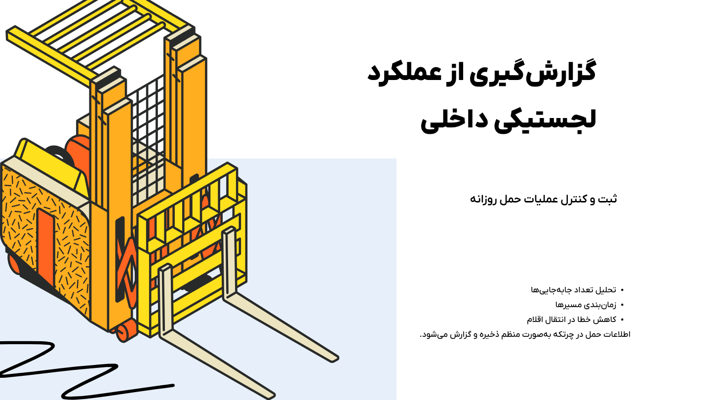 گزارش گیری از عملکرد لجستیکی داخلی کارخانه یا کارگاه تولیدی در نرم افزار حسابداری تولیدی چرتکه